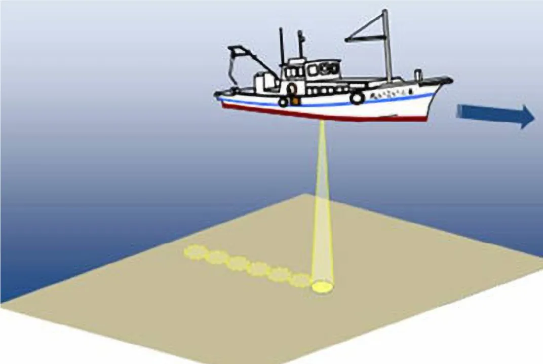 シングルビーム方式測深イメージ