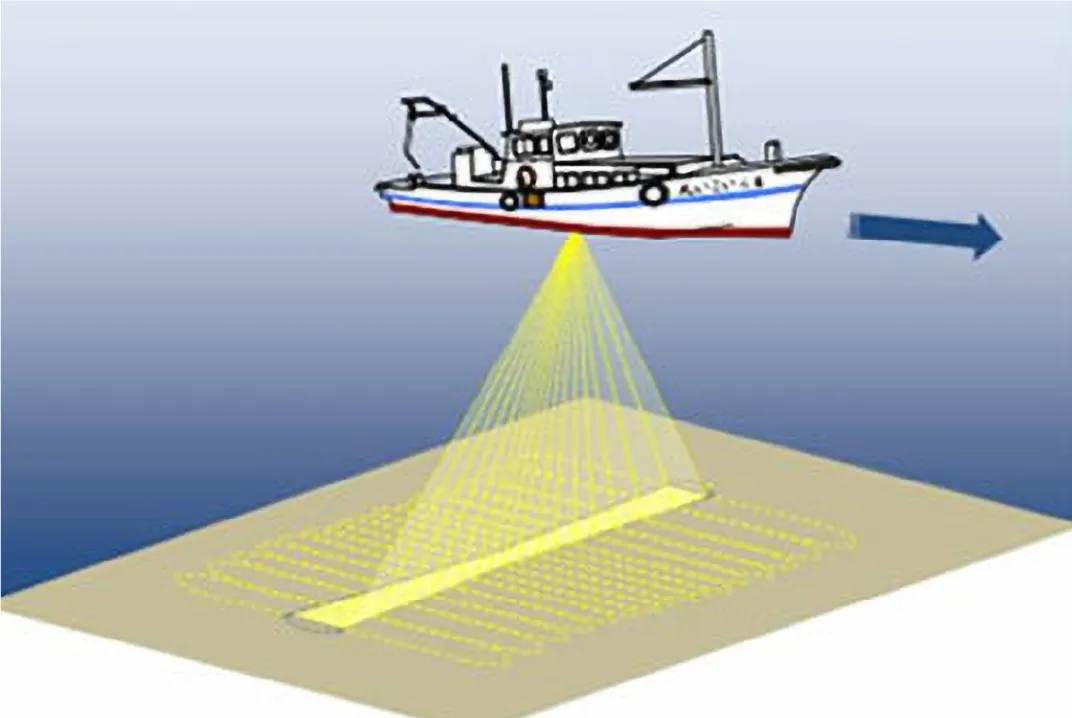 マルチビーム方式測深イメージ